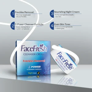 Face Fresh Cleanser Cream box and jar with 4 benefits infographic showing 5-power cleanser formula, freckles removal, and overnight renewing night cream