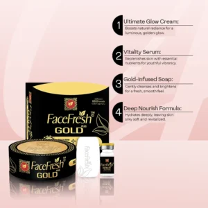Face Fresh Gold Plus 4-in-1 skincare bundle showing what each product does — ultimate glow cream, vitality serum, gold-infused soap for cleansing, and deep nourish formula for hydration