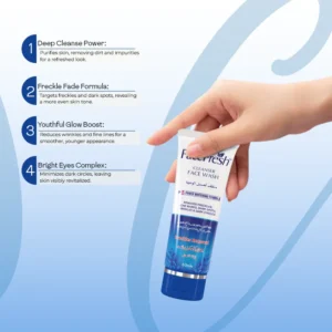 Infographic of salicylic acid face wash benefits showing 4 key features — deep cleanse power, freckle fade formula, youthful glow boost, and bright eyes complex