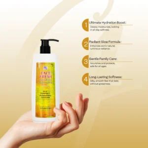 Hand holding Face Fresh Moisturizing Lotion with four key benefits — ultimate hydration boost, radiant glow formula, gentle family care, and long-lasting softness without greasiness